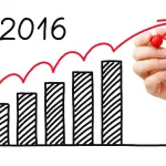 Sorpresa: il Sud cresce più del Centro nord